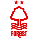 Нотт'м Форест